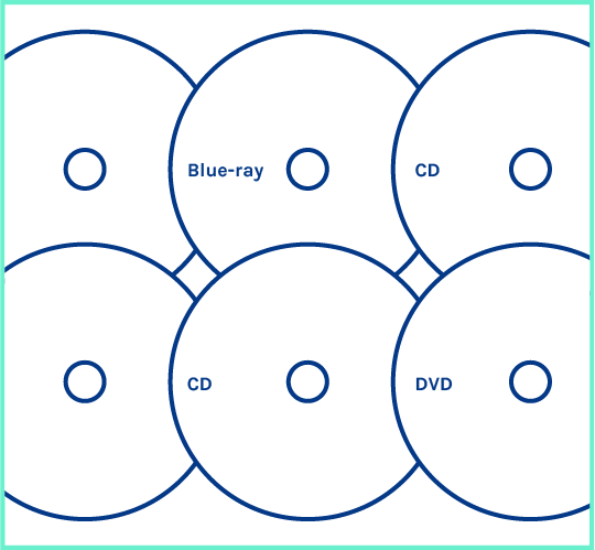 Herstellung, Blue-ray, DVD, CD